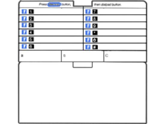 Avaya Definity 8403 Paper Designation