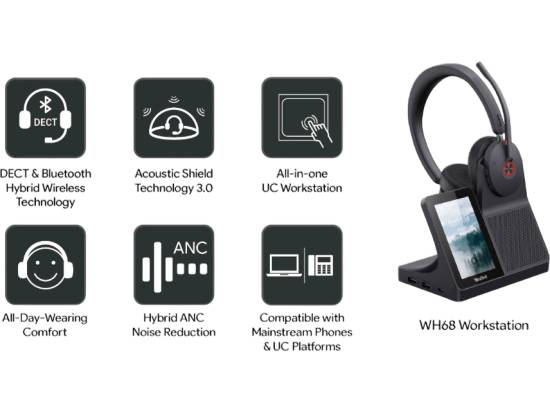 Yealink WH68-WORKSTATION Wireless Headset System